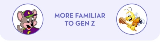 gen_z